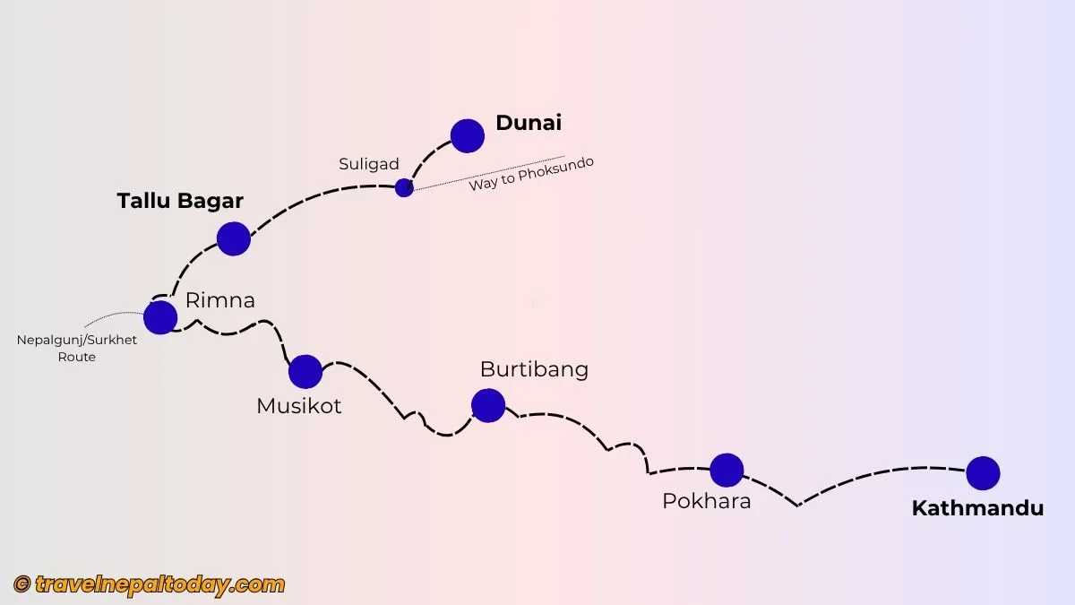 kathmandu to dolpa route map