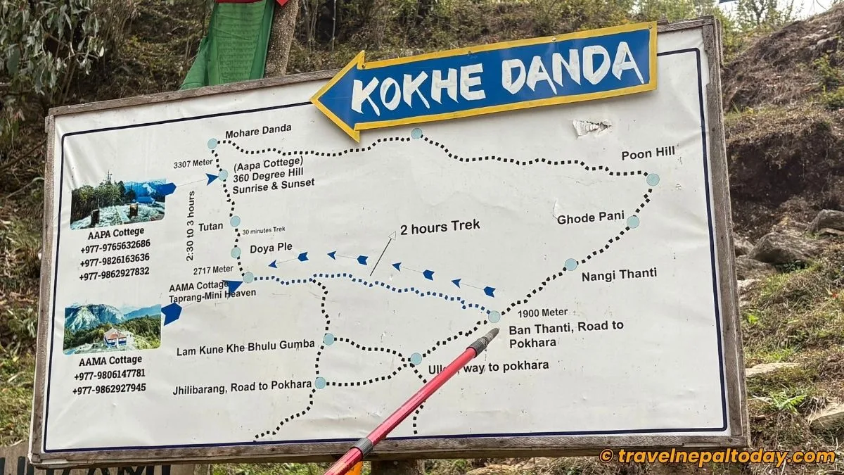poon hill trek route map