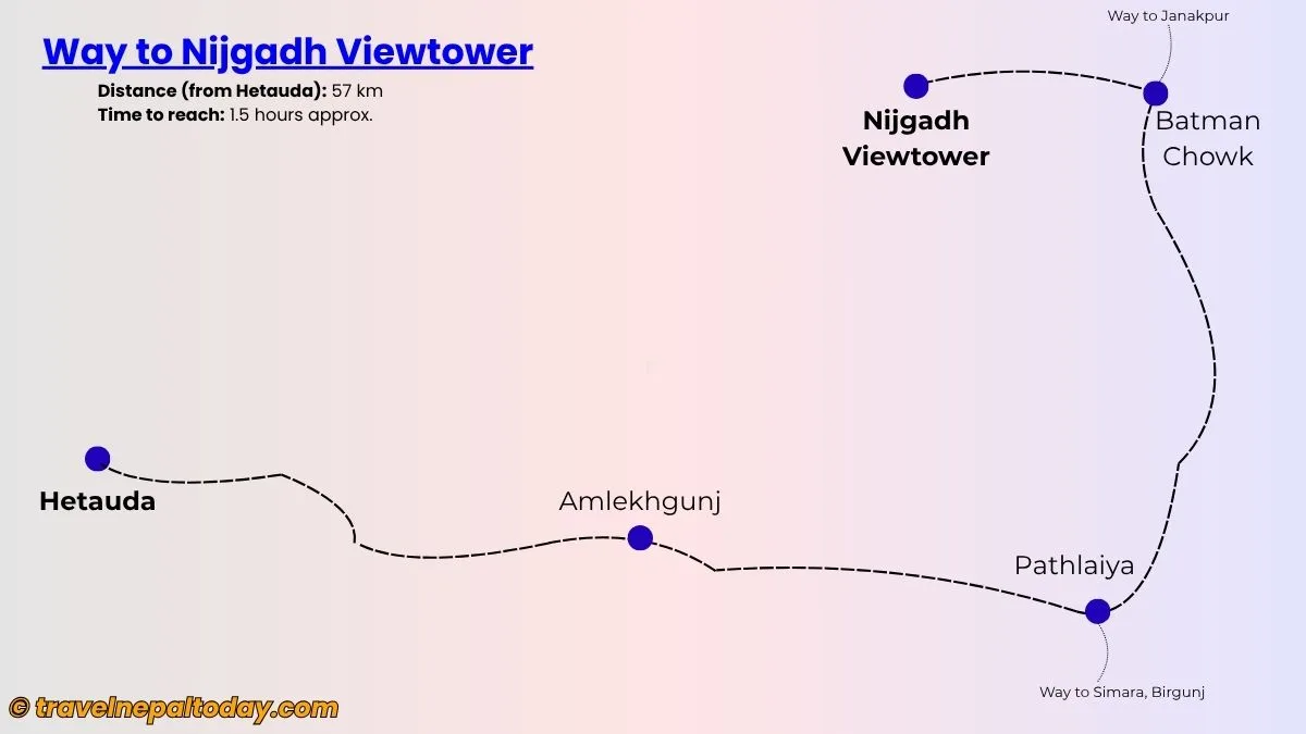 hetauda to nijgadh viewtower