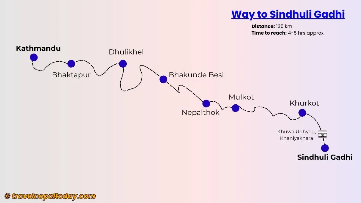 sindhuli gadhi route map from kathmandu