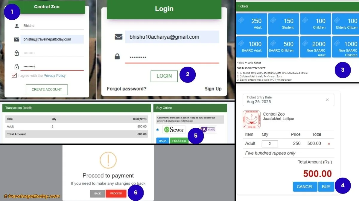how to buy zoo ticket online in nepal
