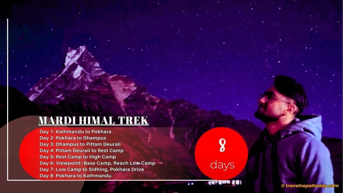 mardi himal trek 8 days