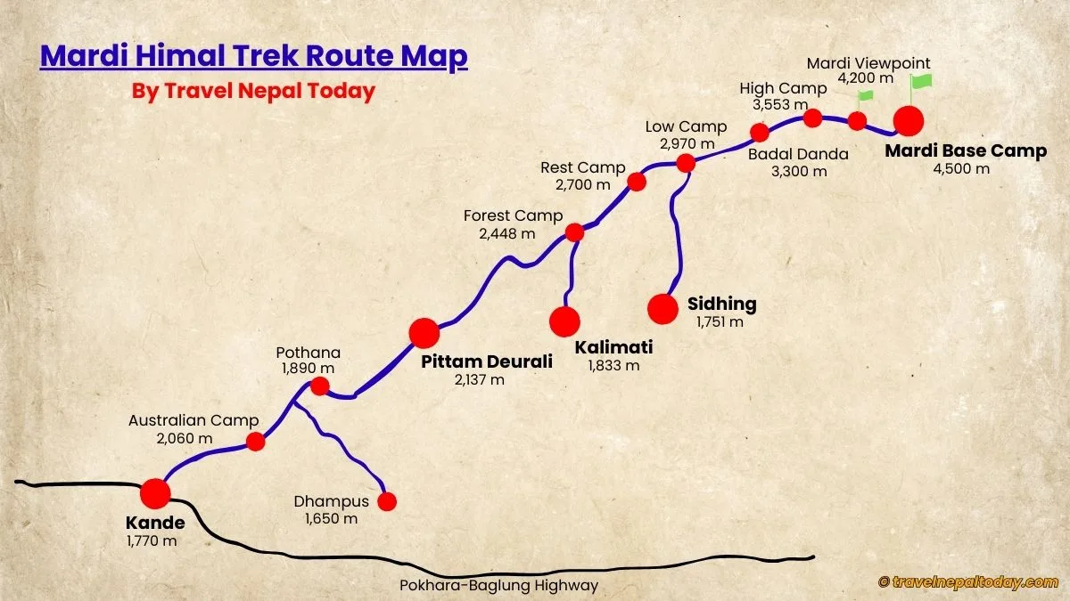 mardi himal trek map