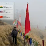 top countries visiting Nepal 2025