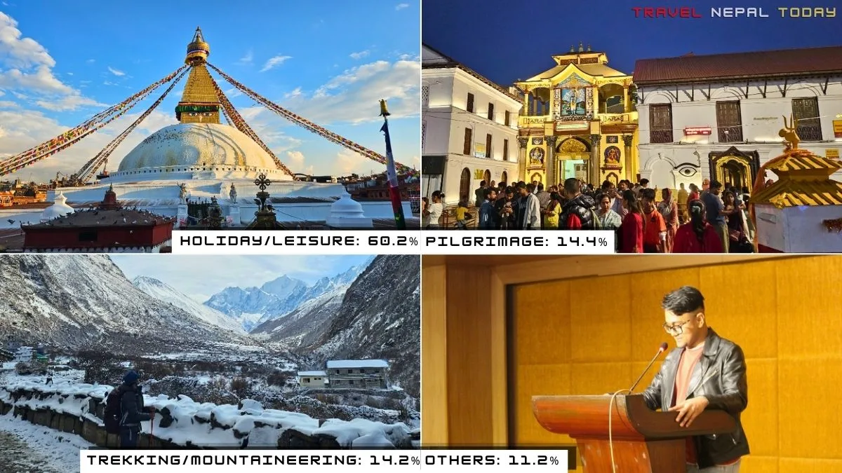 why tourists visit nepal