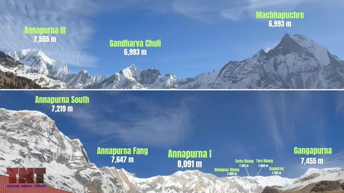 annapurna himal range