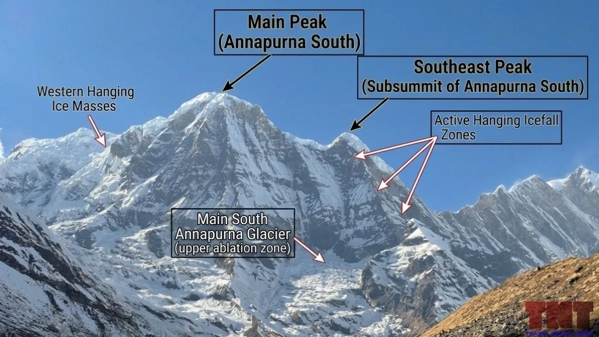 south annapurna glacier of annapurna south