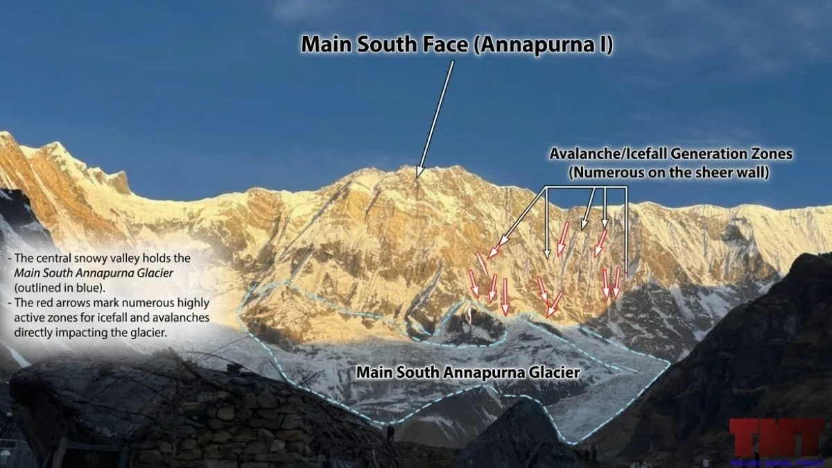 south annapurna glacier